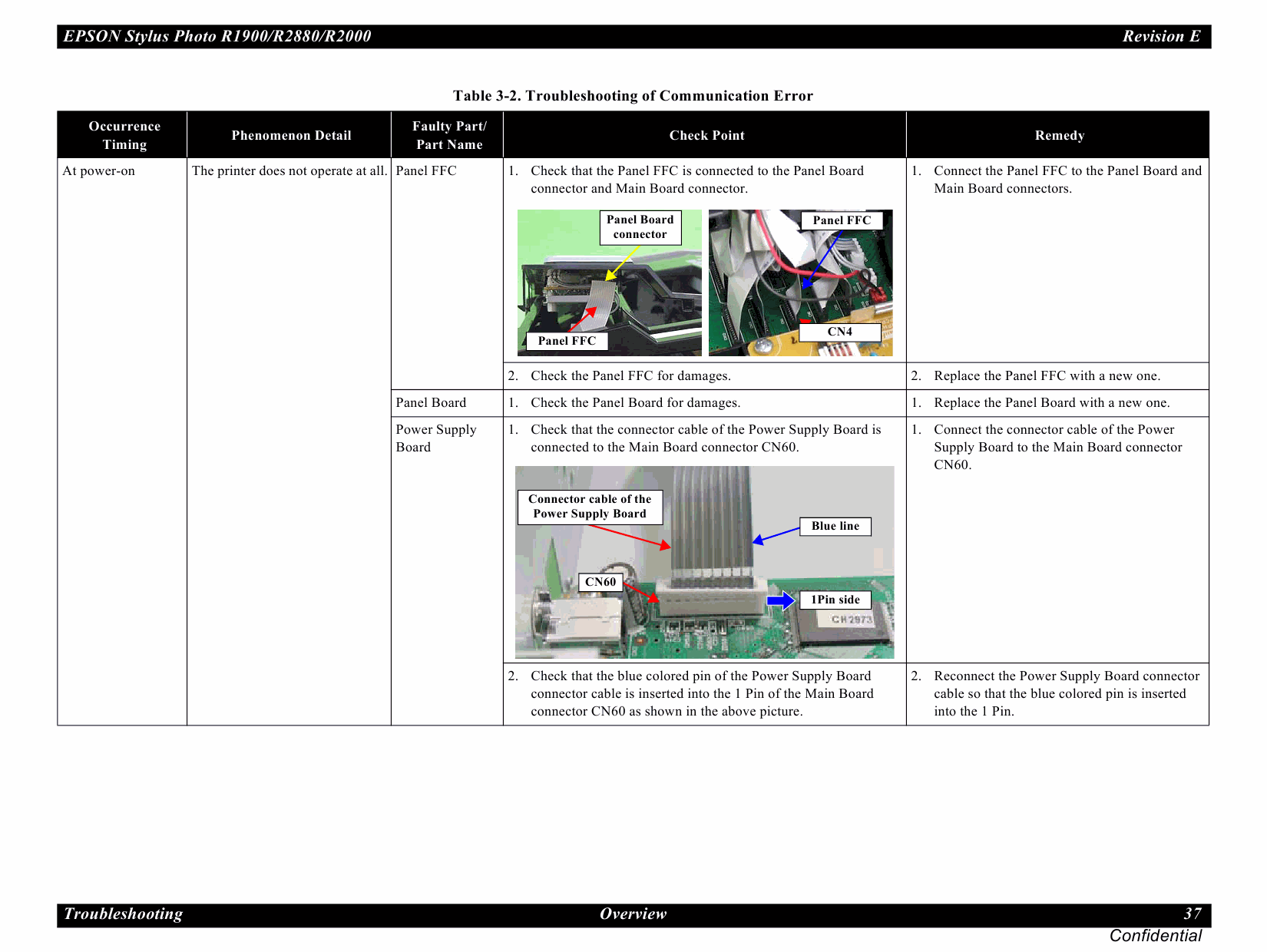 EPSON StylusPhoto R2000 Service Manual-3